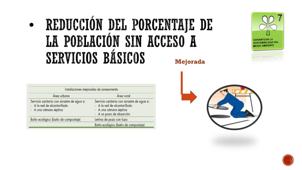REDUCCIÓN DEL PORCENTAJE DE LA POBLACIÓN SIN ACCESO A SERVICIOS BÁSICOS