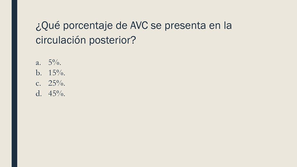 ¿Qué porcentaje de AVC se presenta en la circulación posterior