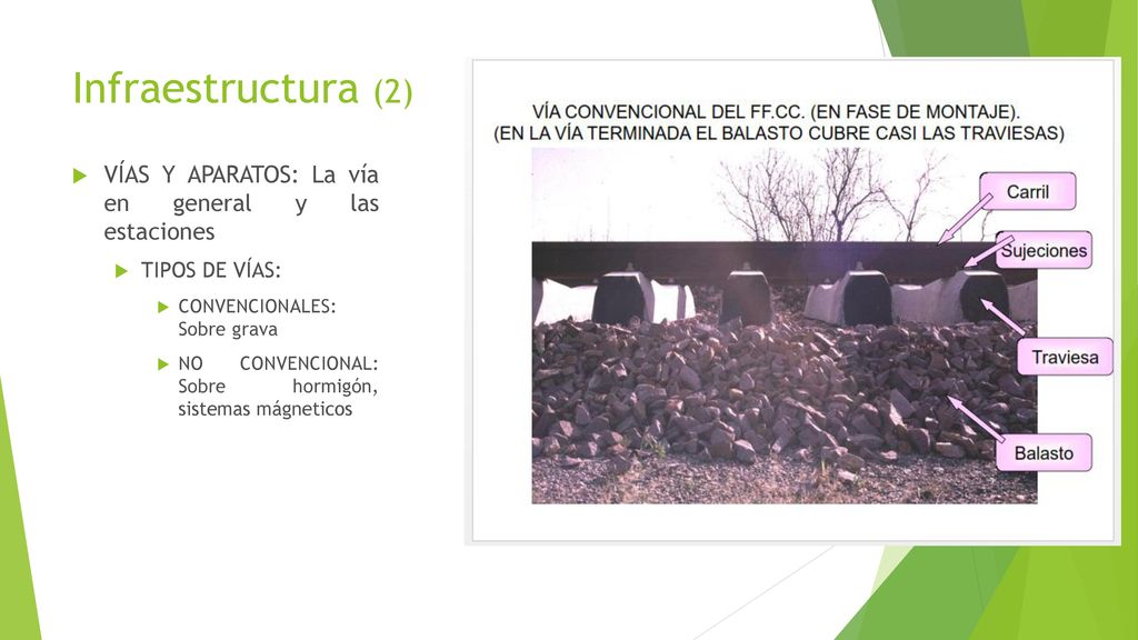 Infraestructura (2) VÍAS Y APARATOS: La vía en general y las estaciones. TIPOS DE VÍAS: CONVENCIONALES: Sobre grava.