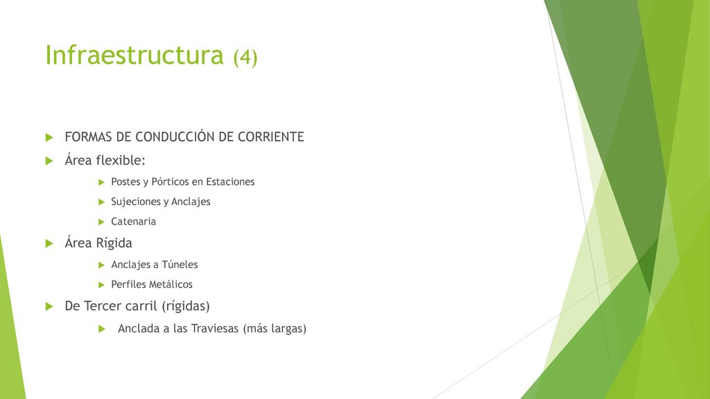 Infraestructura (4) FORMAS DE CONDUCCIÓN DE CORRIENTE Área flexible:
