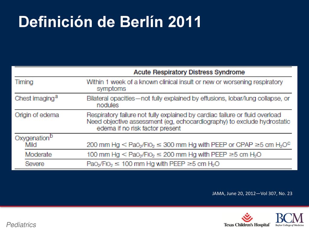 Definición de Berlín 2011 JAMA, June 20, 2012—Vol 307, No. 23