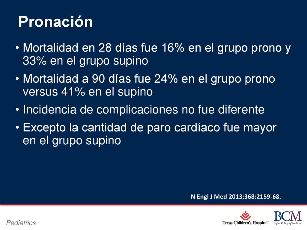 Pronación Mortalidad en 28 días fue 16% en el grupo prono y 33% en el grupo supino.