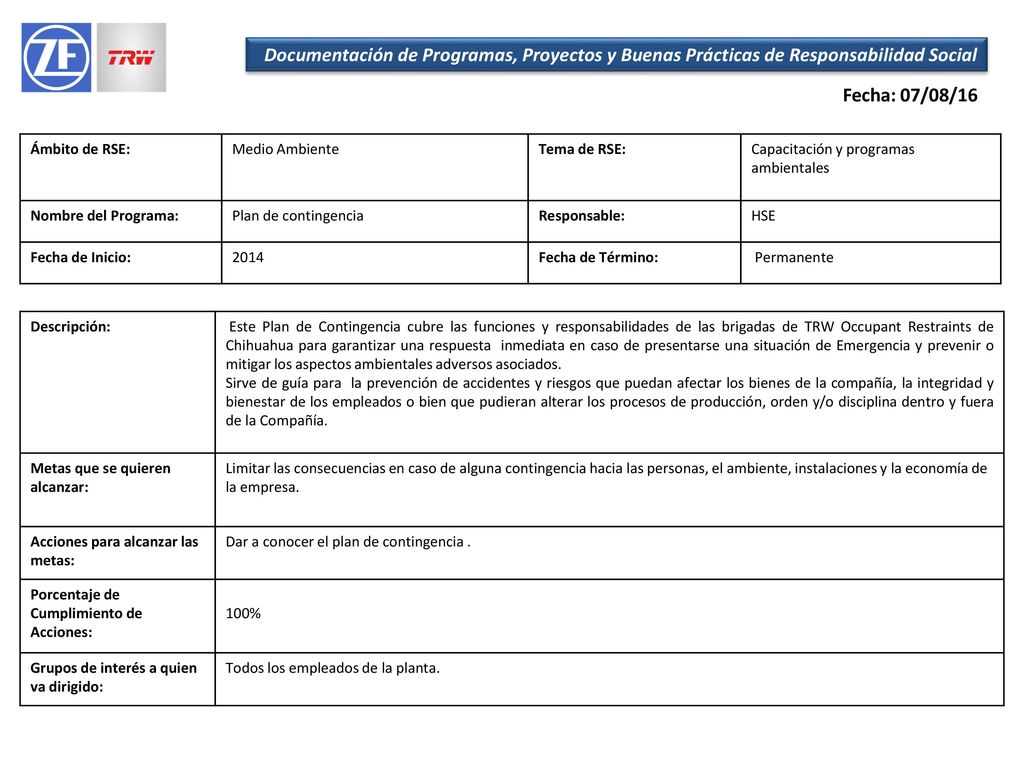 Documentación de Programas, Proyectos y Buenas Prácticas de Responsabilidad Social