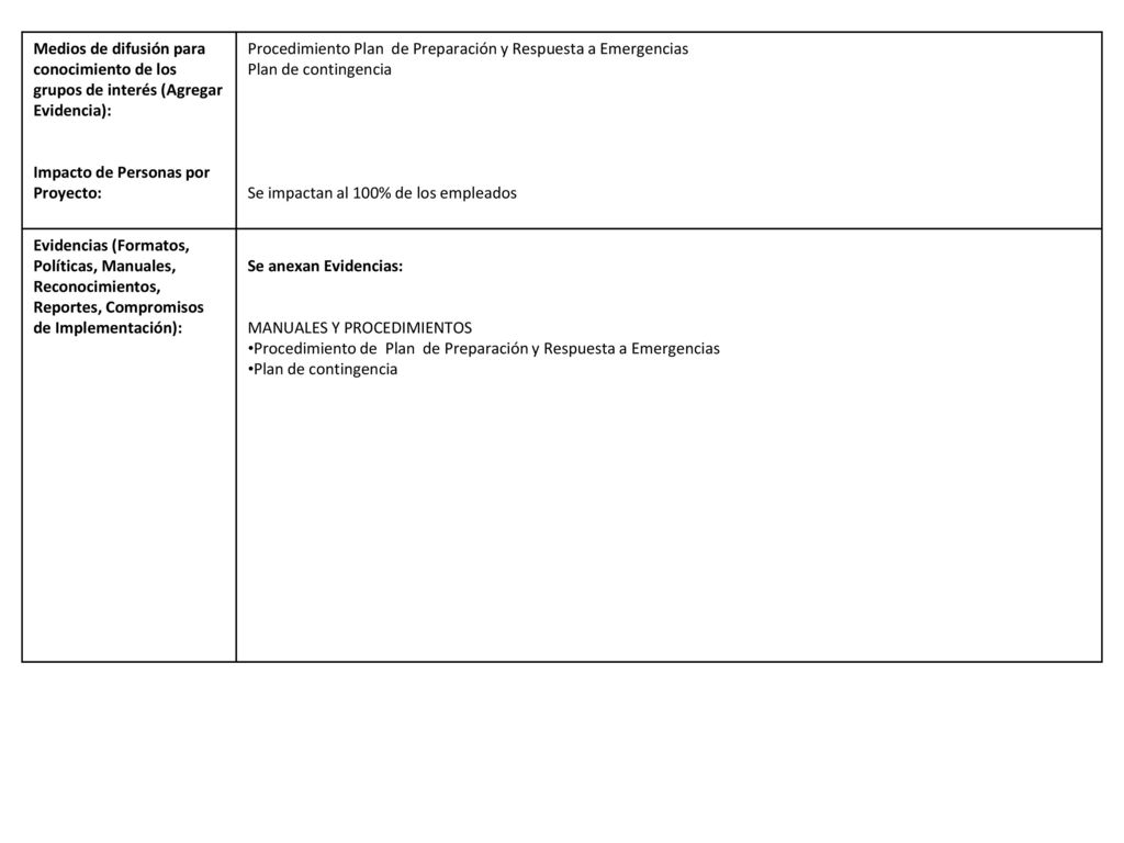 Medios de difusión para conocimiento de los grupos de interés (Agregar Evidencia):