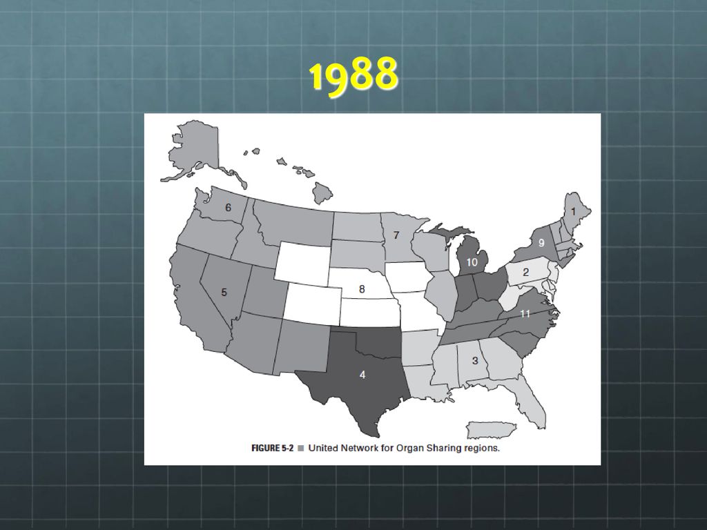 Mapa. 58 DSA. Before 1997, livers were allocated based on a point. system composed of waiting time and patient location.