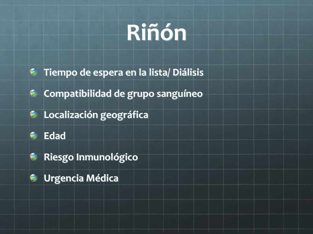 Riñón Tiempo de espera en la lista/ Diálisis