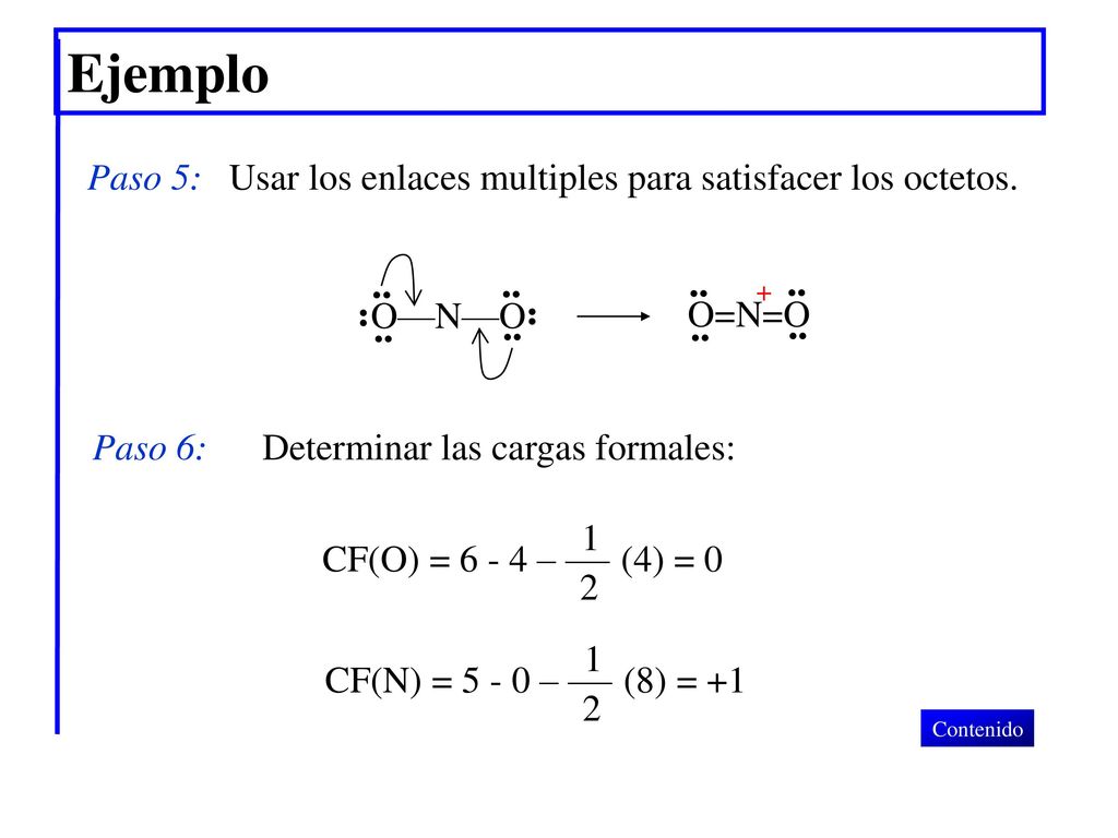 Ejemplo Paso 5: Usar los enlaces multiples para satisfacer los octetos. •• •• •• O=N=O. + O—N—O.