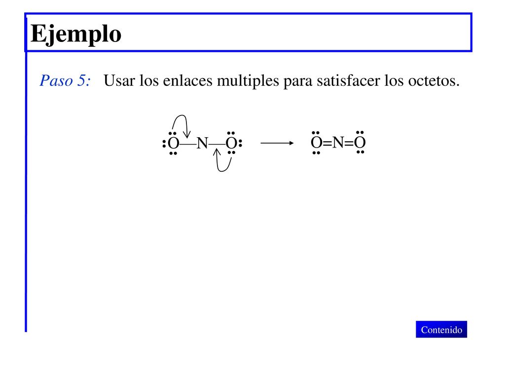 Ejemplo Paso 5: Usar los enlaces multiples para satisfacer los octetos. •• •• •• O=N=O. O—N—O.