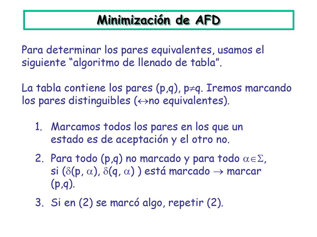 Minimización de AFD Para determinar los pares equivalentes, usamos el siguiente algoritmo de llenado de tabla .