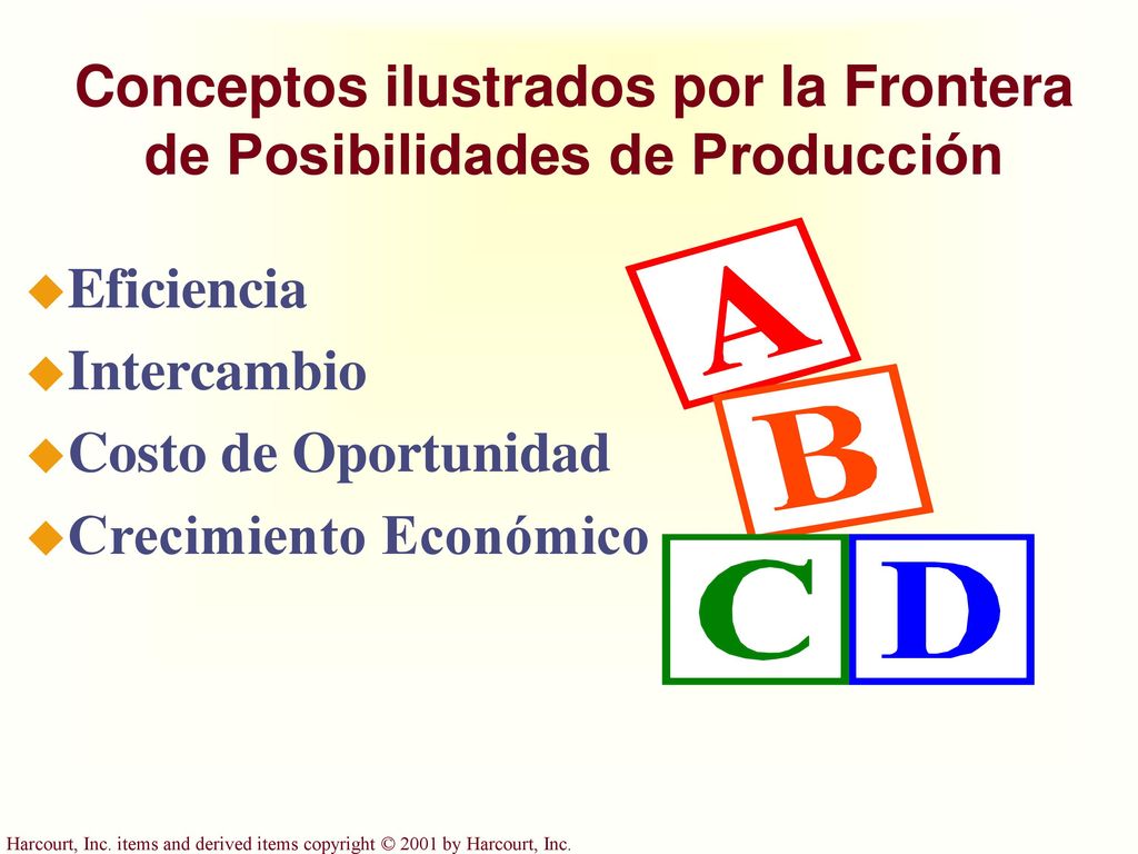 Conceptos ilustrados por la Frontera de Posibilidades de Producción