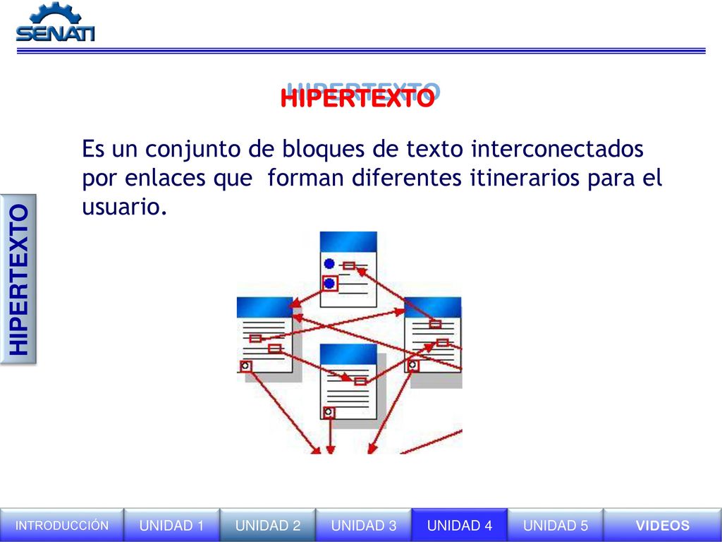 HIPERTEXTO Es un conjunto de bloques de texto interconectados por enlaces que forman diferentes itinerarios para el usuario.