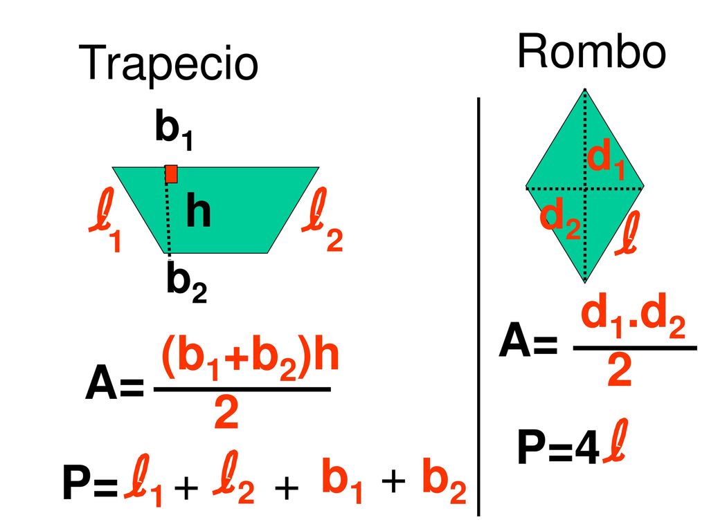 Rombo Trapecio h 1 2 d1.d2 A= (b1+b2)h 2 A= 2 P=4 P= b1 + b2 b1