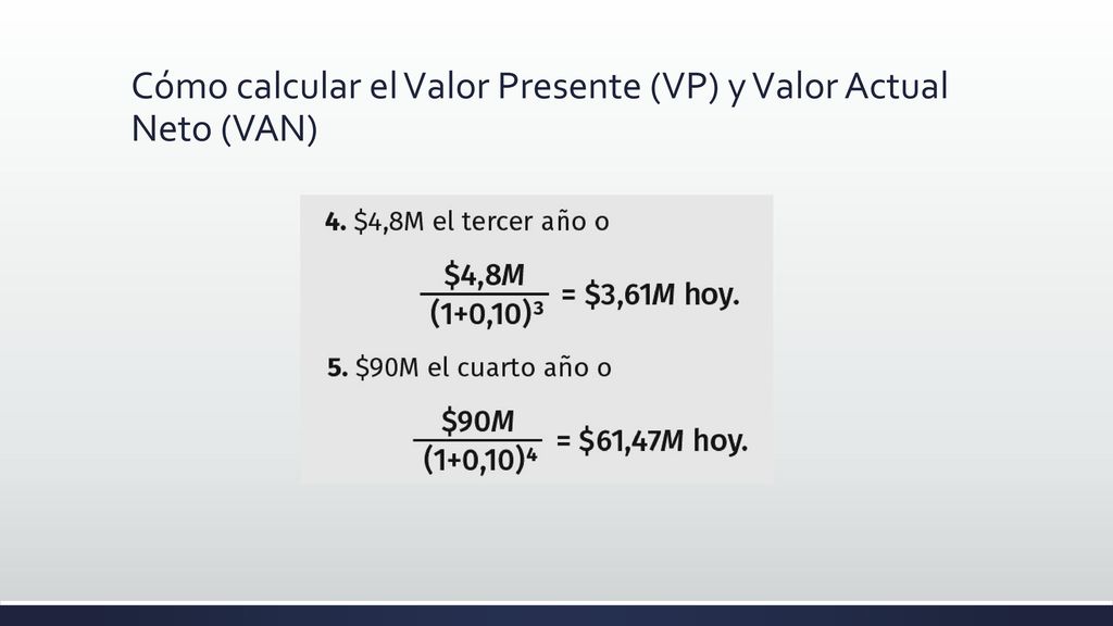 Cómo calcular el Valor Presente (VP) y Valor Actual Neto (VAN)
