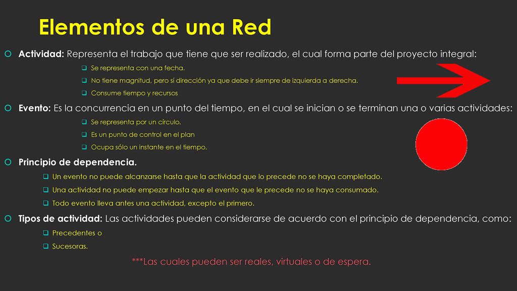 Elementos de una Red Actividad: Representa el trabajo que tiene que ser realizado, el cual forma parte del proyecto integral: