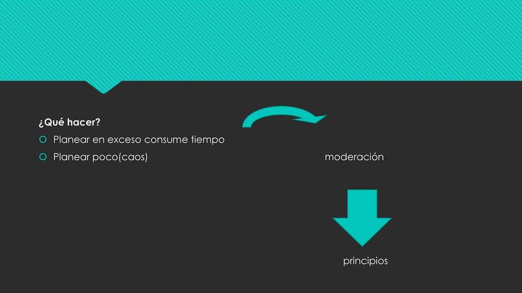 ¿Qué hacer Planear en exceso consume tiempo. Planear poco(caos) moderación.