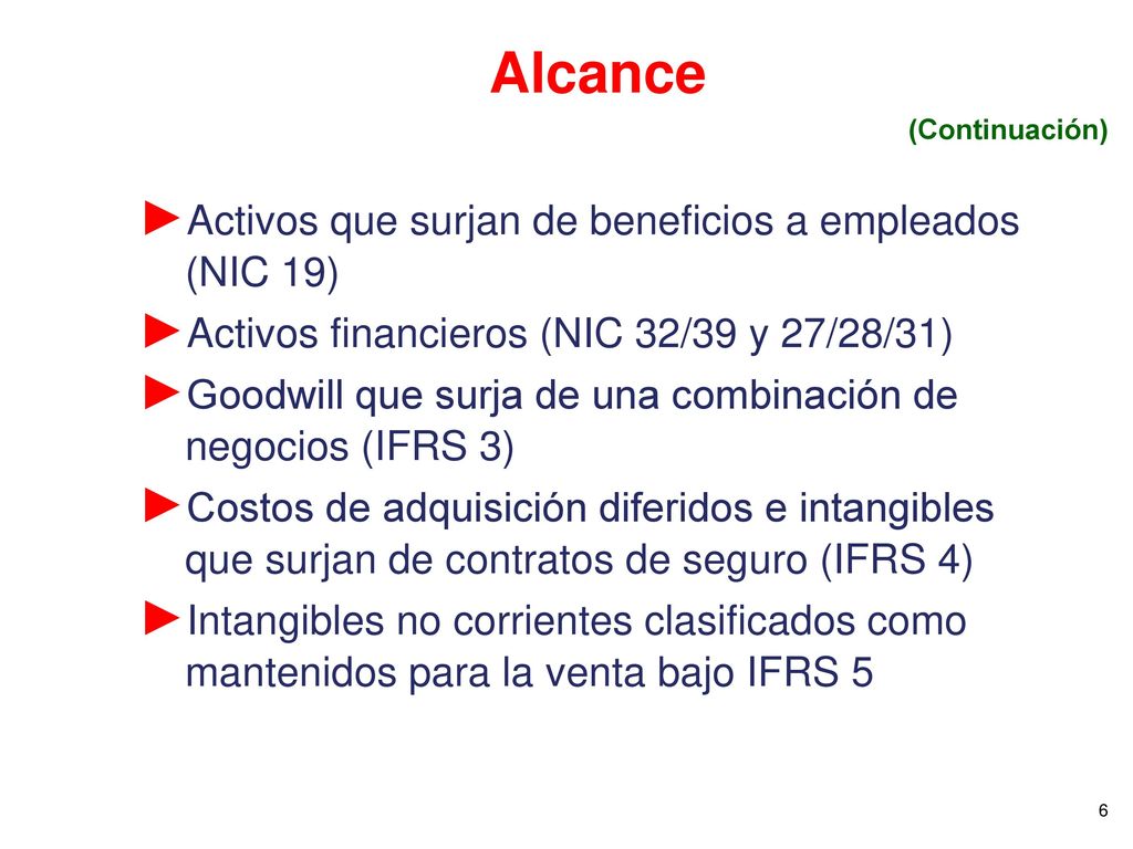 Alcance Activos que surjan de beneficios a empleados (NIC 19)