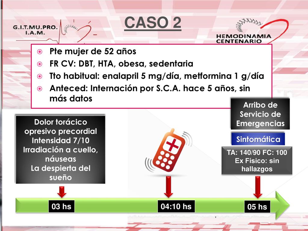 CASO 2 Pte mujer de 52 años FR CV: DBT, HTA, obesa, sedentaria