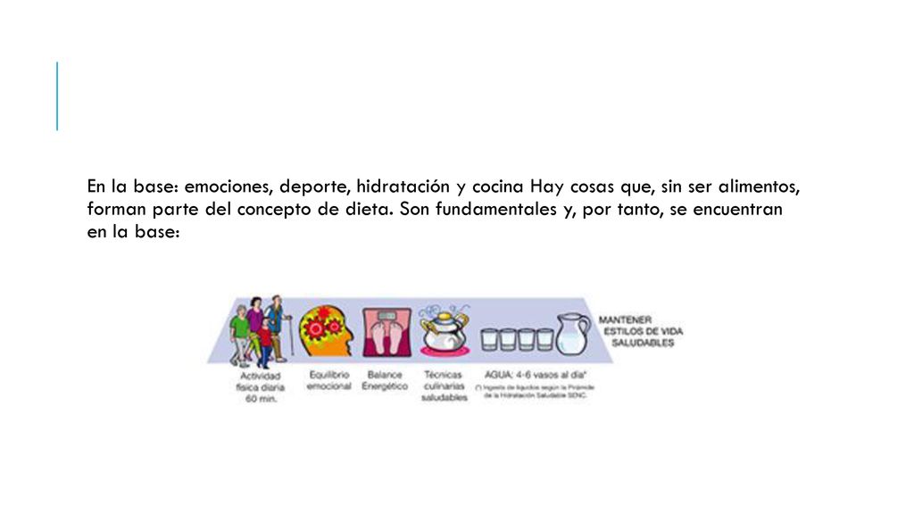 En la base: emociones, deporte, hidratación y cocina Hay cosas que, sin ser alimentos, forman parte del concepto de dieta.
