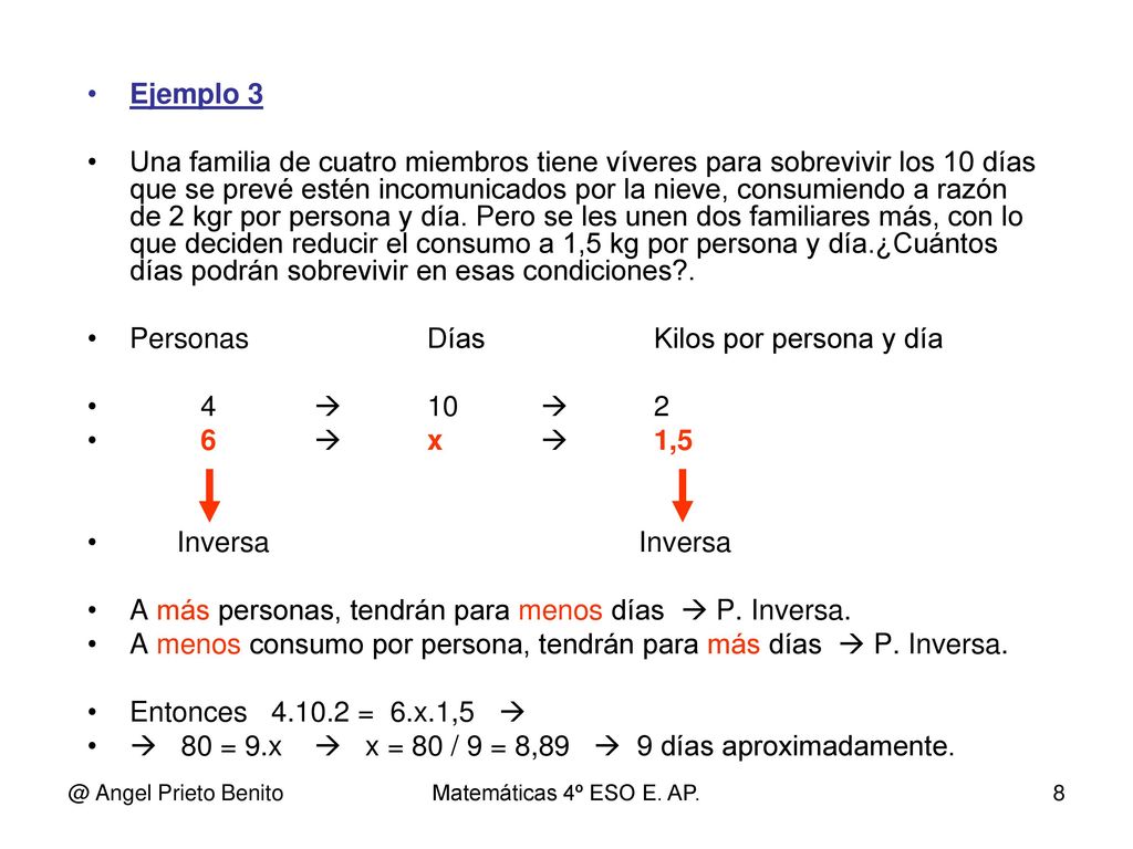 Personas Días Kilos por persona y día 4  10  2 6  x  1,5