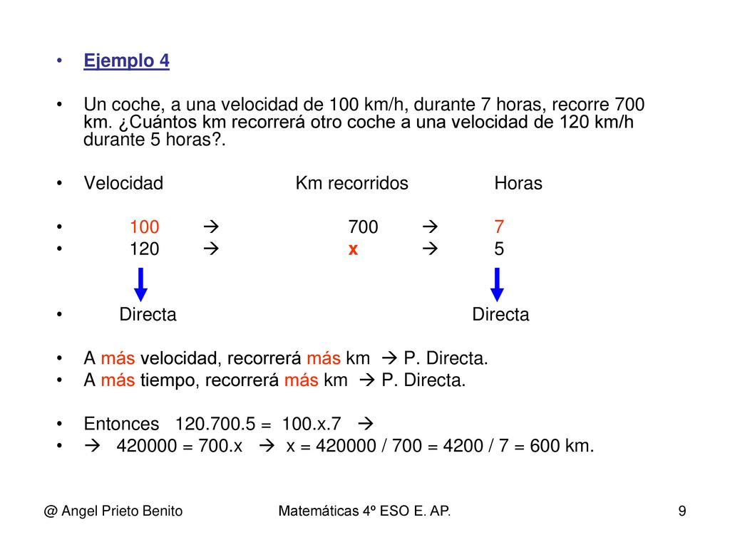 Velocidad Km recorridos Horas 100  700   x  5