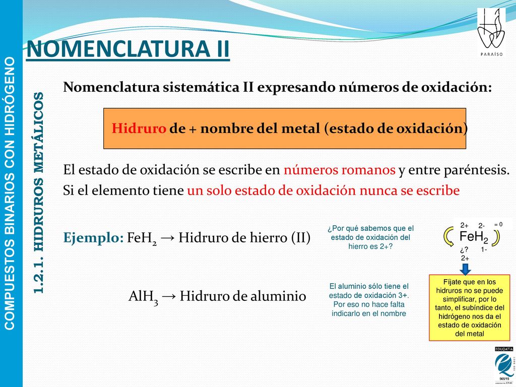 NOMENCLATURA II Nomenclatura sistemática II expresando números de oxidación: Hidruro de + nombre del metal (estado de oxidación)