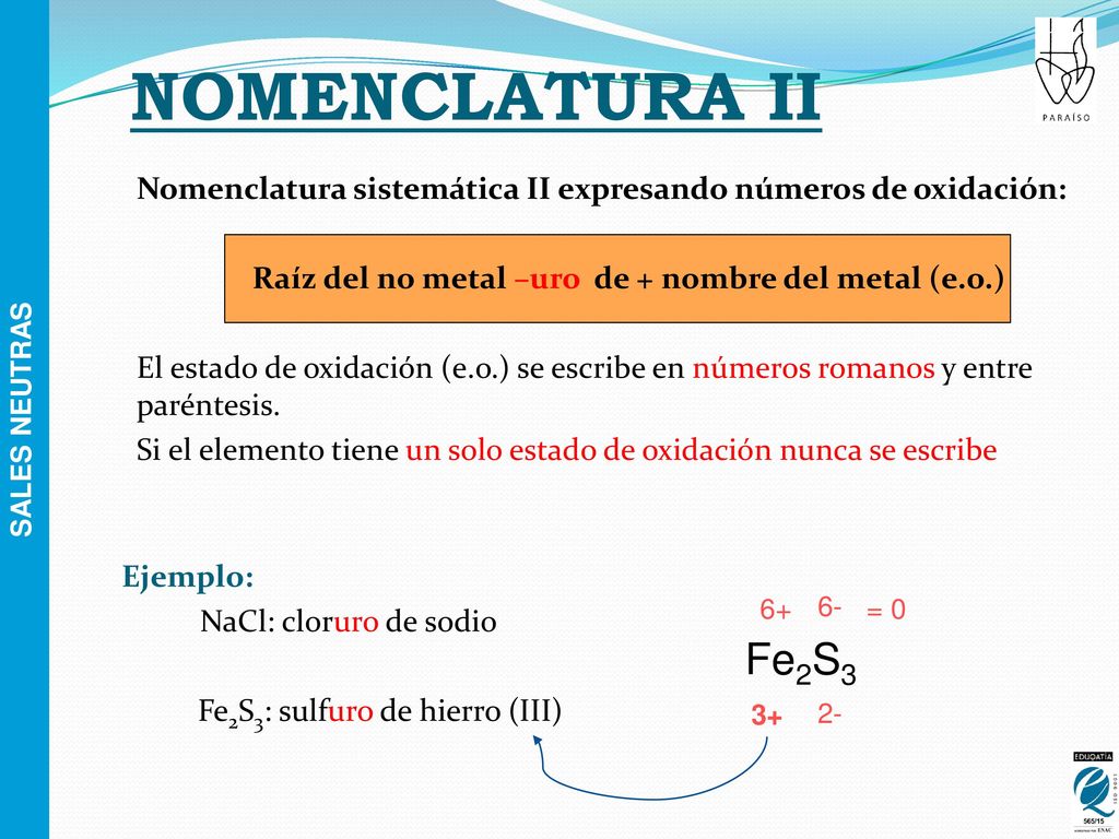 Raíz del no metal –uro de + nombre del metal (e.o.)