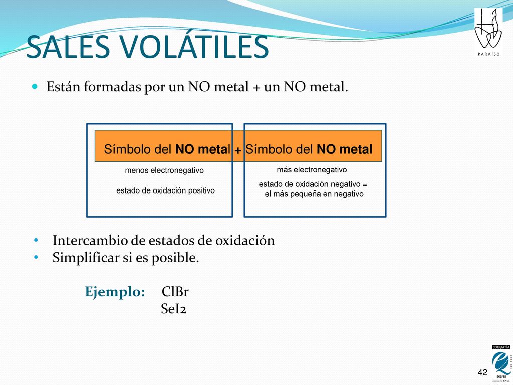 SALES VOLÁTILES Están formadas por un NO metal + un NO metal.