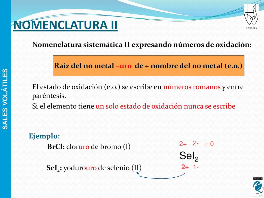 Raíz del no metal –uro de + nombre del no metal (e.o.)