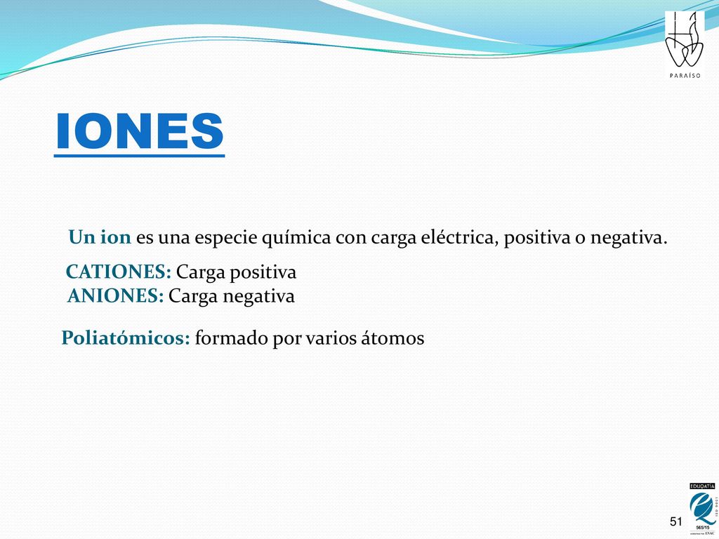 IONES Un ion es una especie química con carga eléctrica, positiva o negativa. CATIONES: Carga positiva.