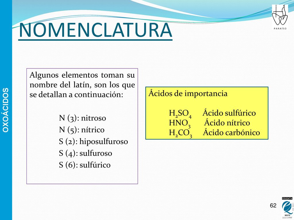 NOMENCLATURA Algunos elementos toman su nombre del latín, son los que se detallan a continuación: N (3): nitroso.