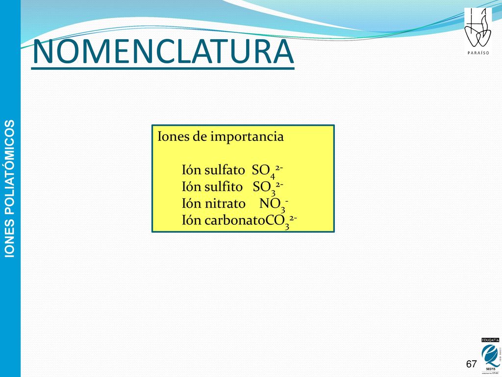 NOMENCLATURA Iones de importancia Ión sulfato SO42- Ión sulfito SO32-