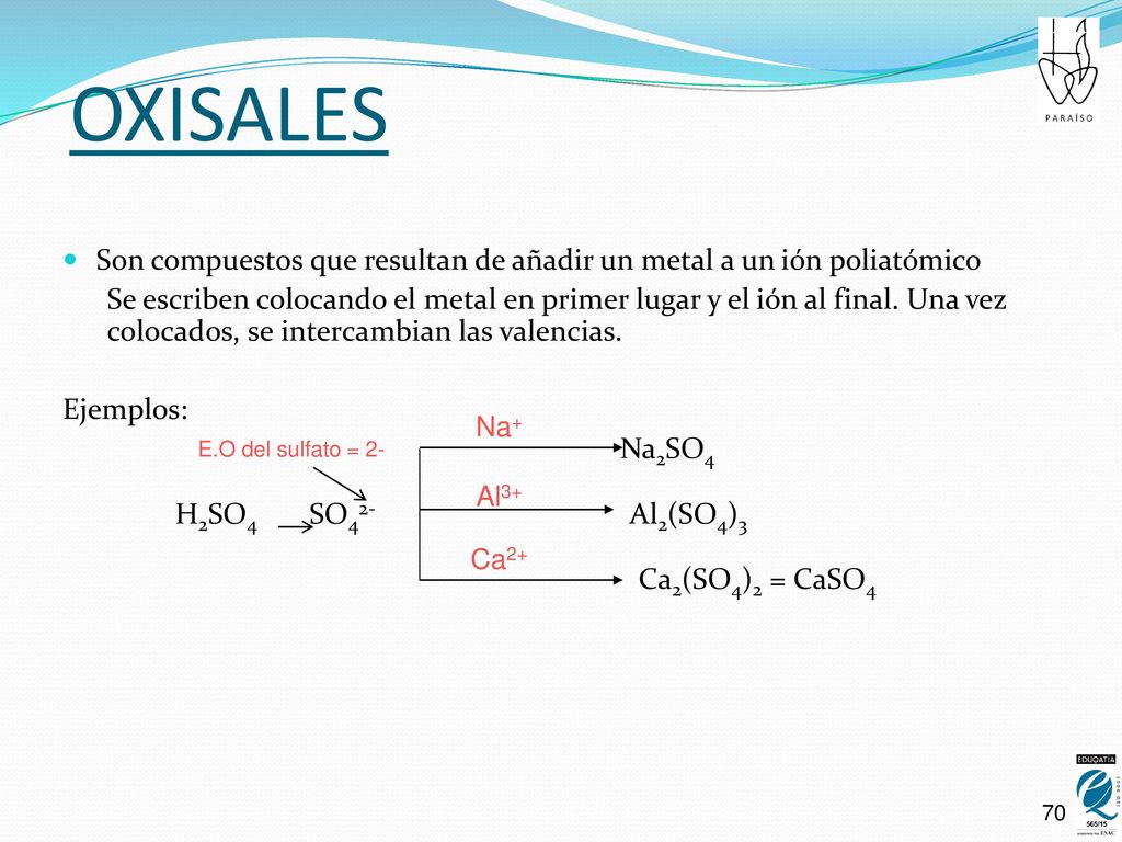 OXISALES Son compuestos que resultan de añadir un metal a un ión poliatómico.