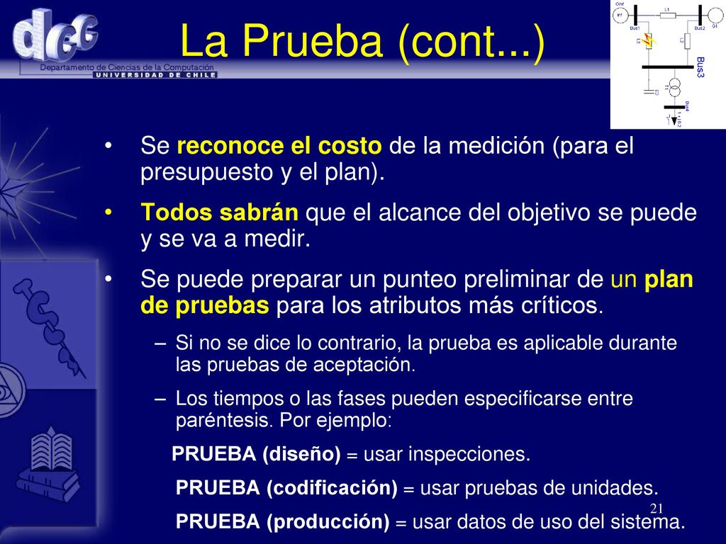 La Prueba (cont...) Se reconoce el costo de la medición (para el presupuesto y el plan).