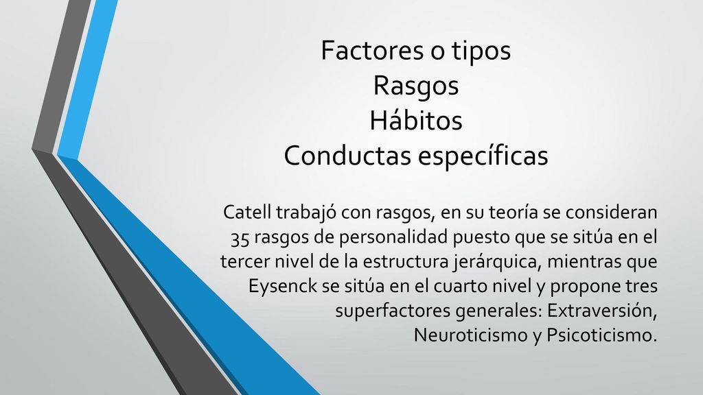 Factores o tipos Rasgos Hábitos Conductas específicas