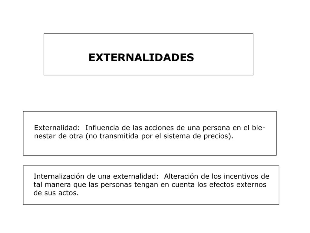 EXTERNALIDADES Externalidad: Influencia de las acciones de una persona en el bie- nestar de otra (no transmitida por el sistema de precios).