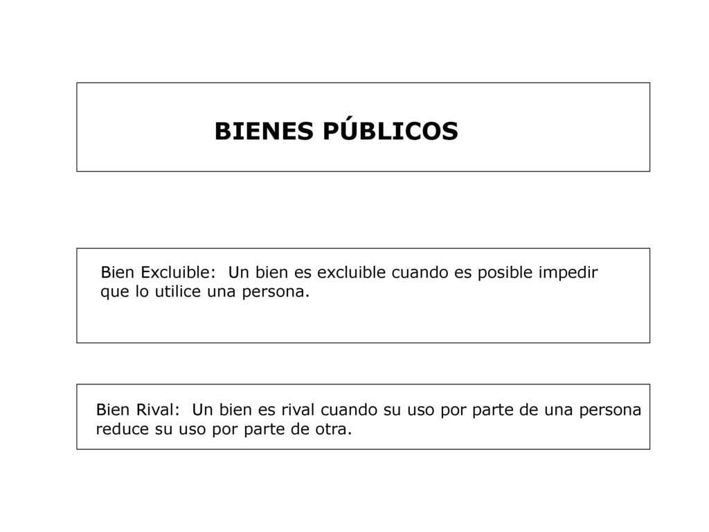 BIENES PÚBLICOS Bien Excluible: Un bien es excluible cuando es posible impedir. que lo utilice una persona.