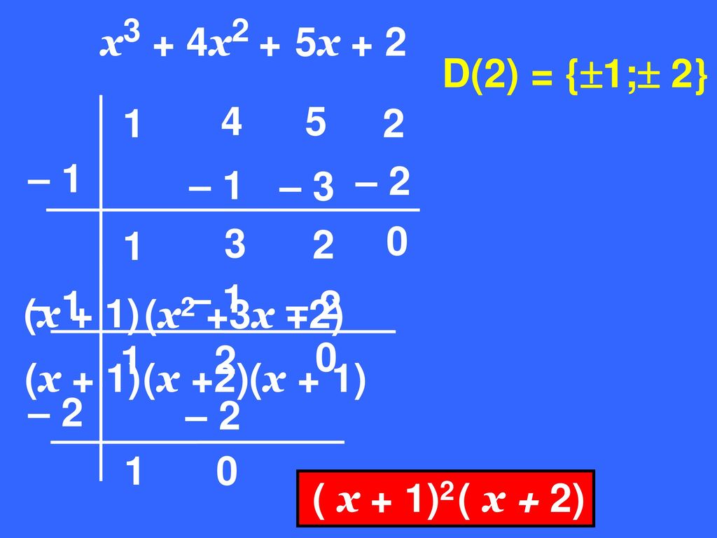 x3 + 4x2 + 5x + 2 D(2) = {1; 2} – 1. – 1. – 2. – – 1. – 1. – 2.