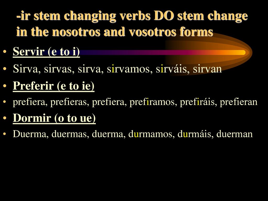 -ir stem changing verbs DO stem change in the nosotros and vosotros forms