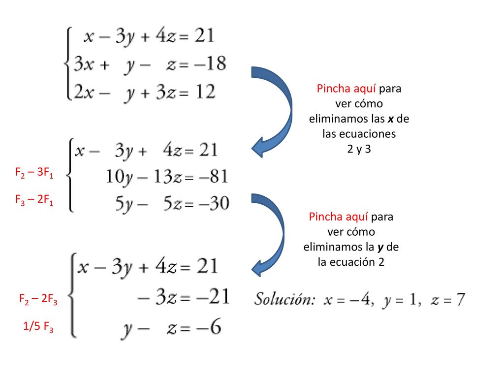 Pincha aquí para ver cómo eliminamos las x de las ecuaciones