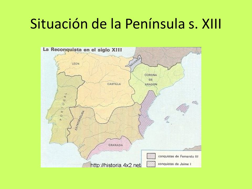 Situación de la Península s. XIII
