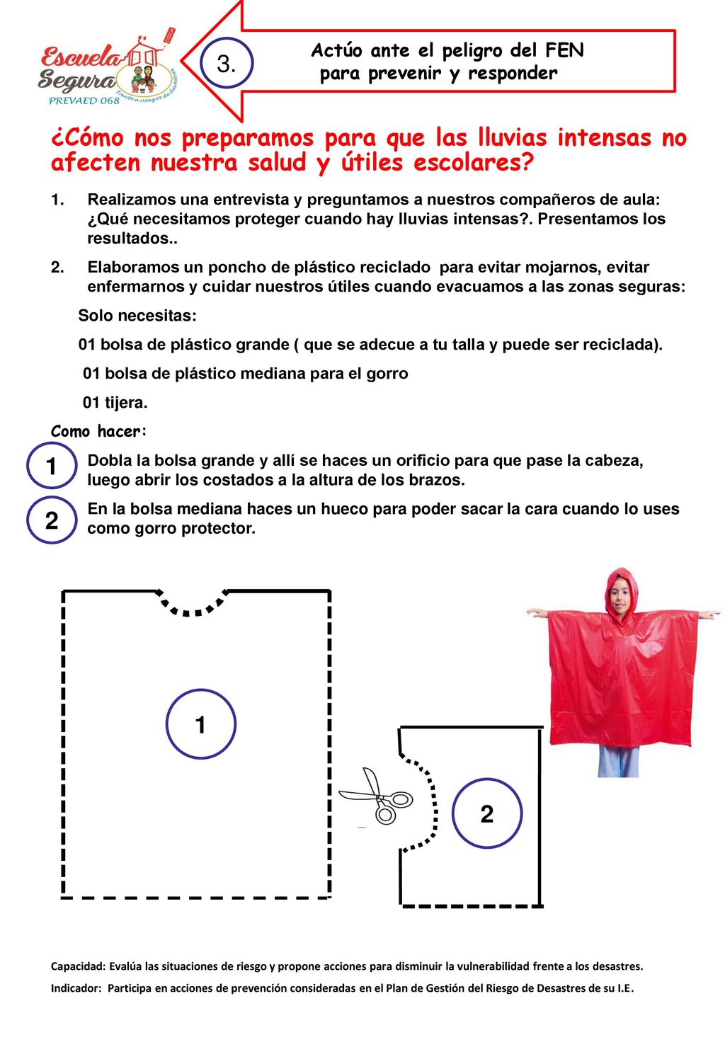 Actúo ante el peligro del FEN para prevenir y responder