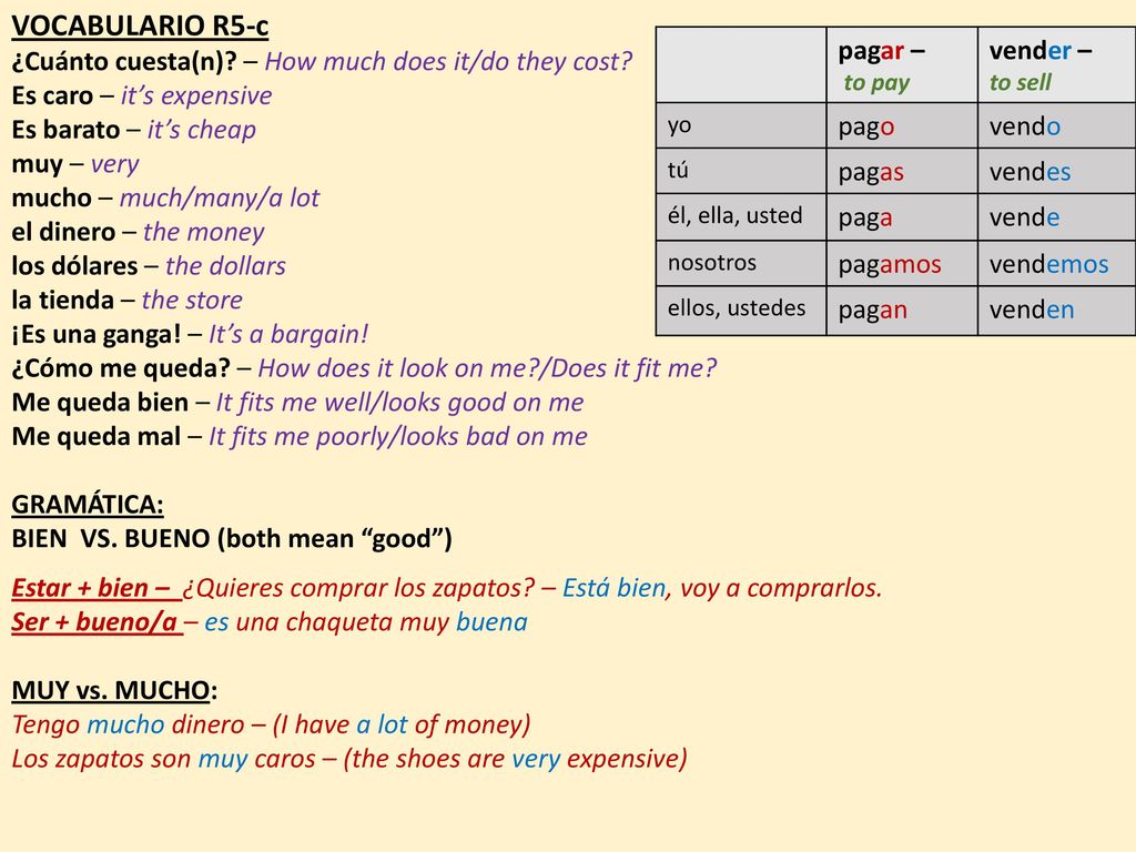 VOCABULARIO R5-c ¿Cuánto cuesta(n) – How much does it/do they cost