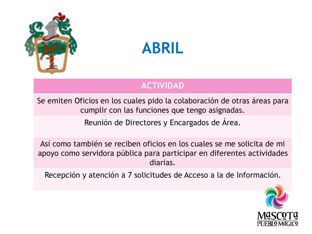 ABRIL ACTIVIDAD. Se emiten Oficios en los cuales pido la colaboración de otras áreas para cumplir con las funciones que tengo asignadas.