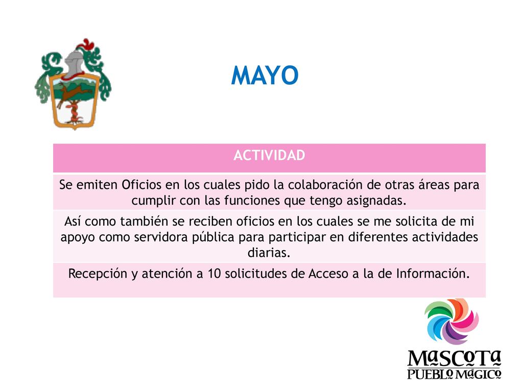 Recepción y atención a 10 solicitudes de Acceso a la de Información.