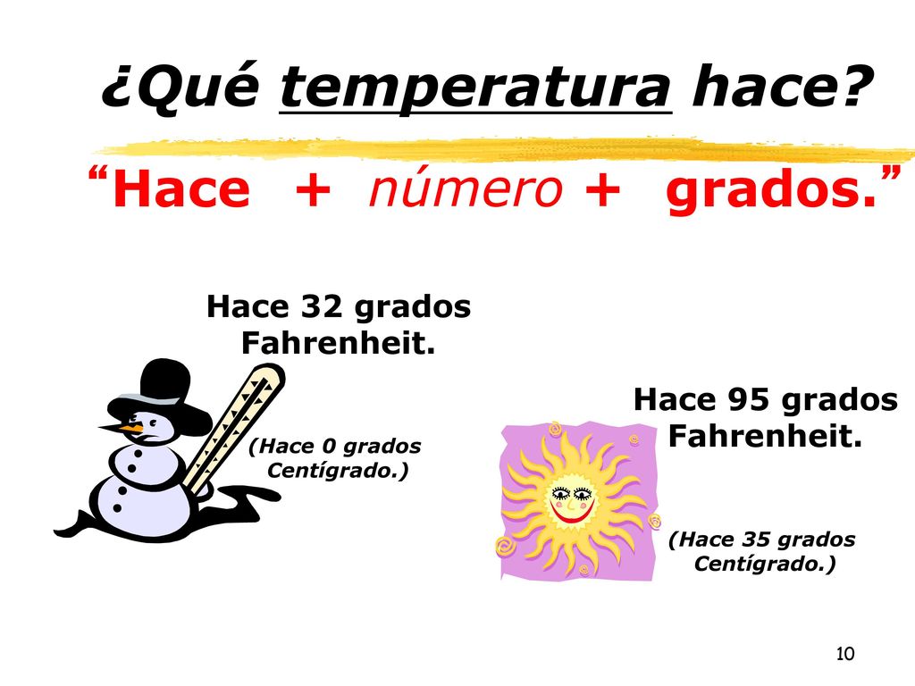 ¿Qué temperatura hace Hace + número grados. Hace 32 grados