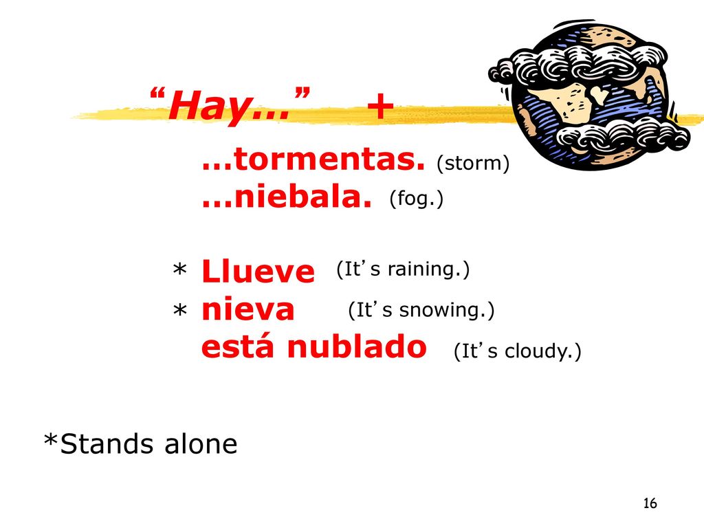 Hay… + …tormentas. …niebala. Llueve nieva está nublado * *