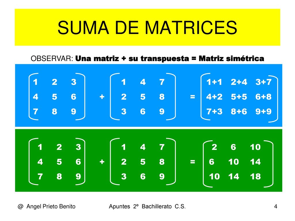 SUMA DE MATRICES OBSERVAR: Una matriz + su transpuesta = Matriz simétrica
