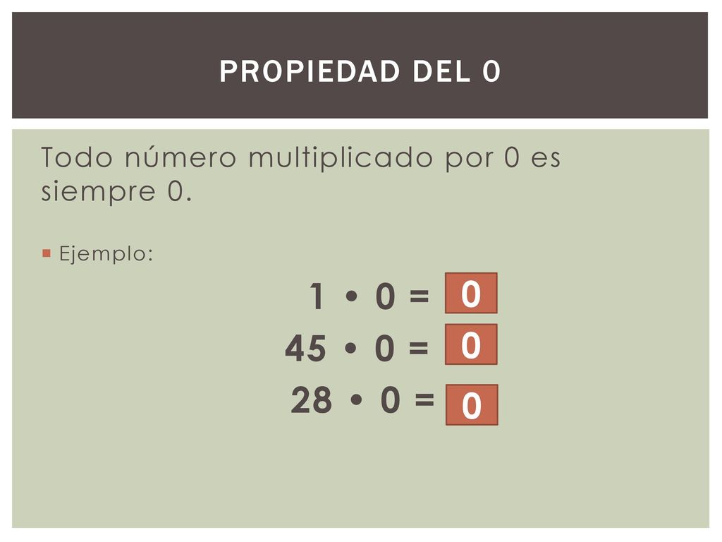 Propiedad del 0 Todo número multiplicado por 0 es siempre 0. Ejemplo: 1 • 0 = 45 • 0 =