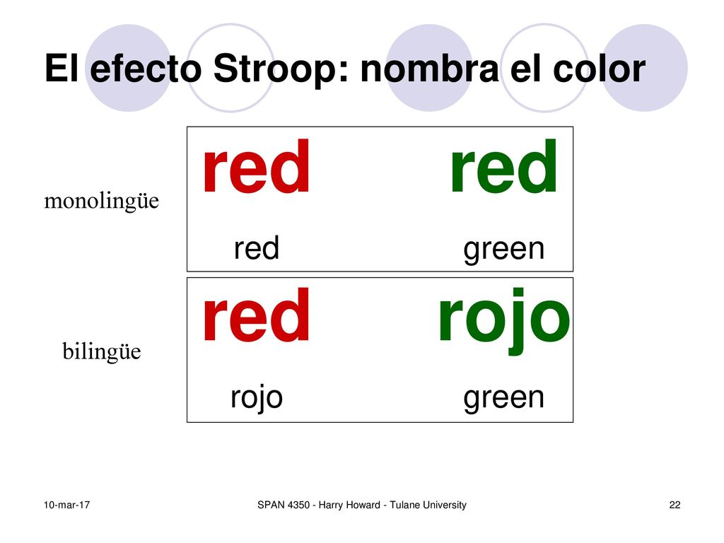 El efecto Stroop: nombra el color