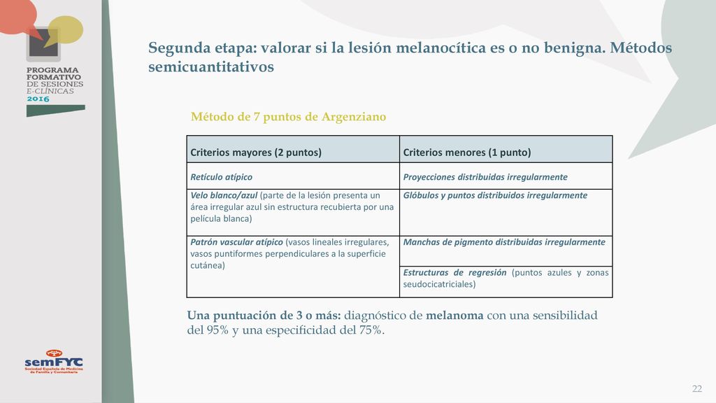 Segunda etapa: valorar si la lesión melanocítica es o no benigna
